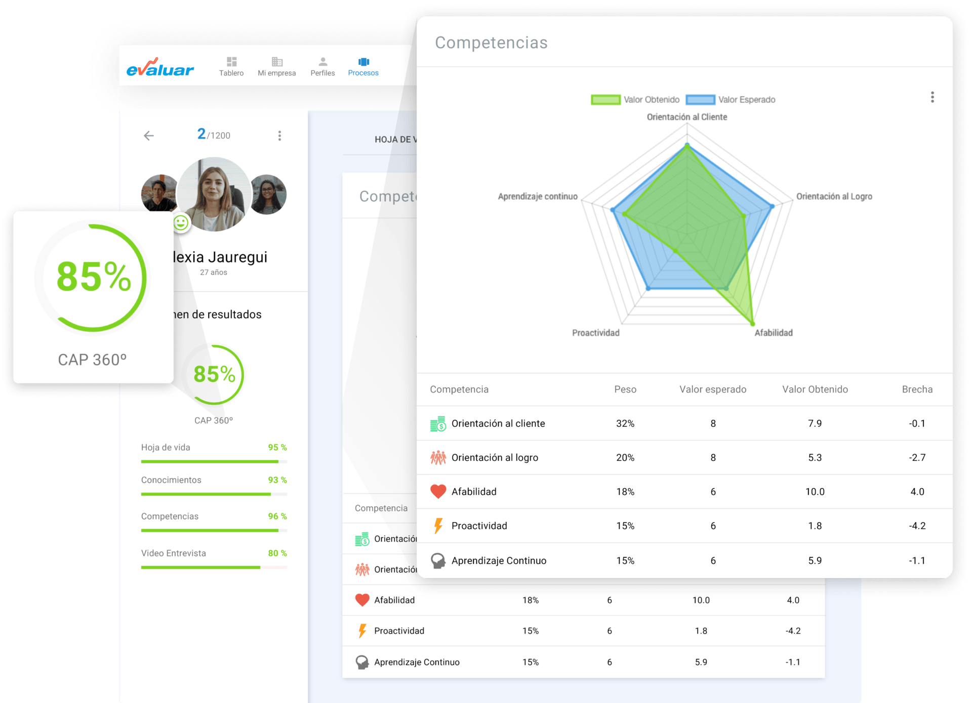 test de aptitudes y habilidades