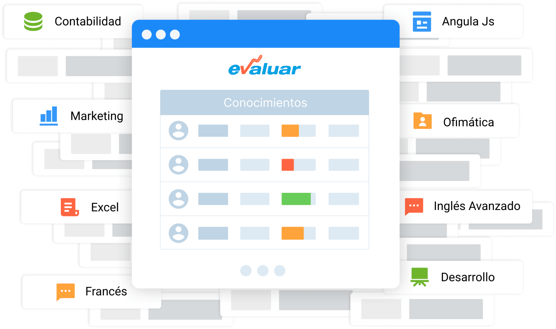 tests de aptitudes laborales